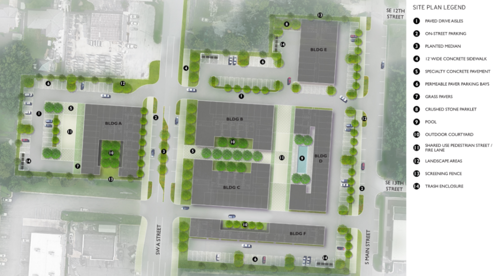 Newell Development - Project